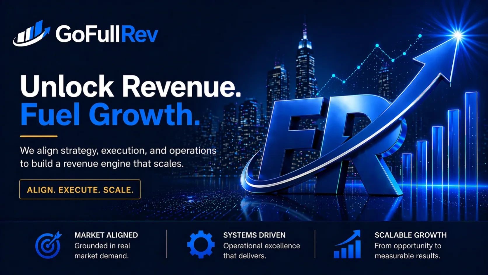 GoFullRev promotes unlocking revenue and fueling growth through strategic alignment and execution.