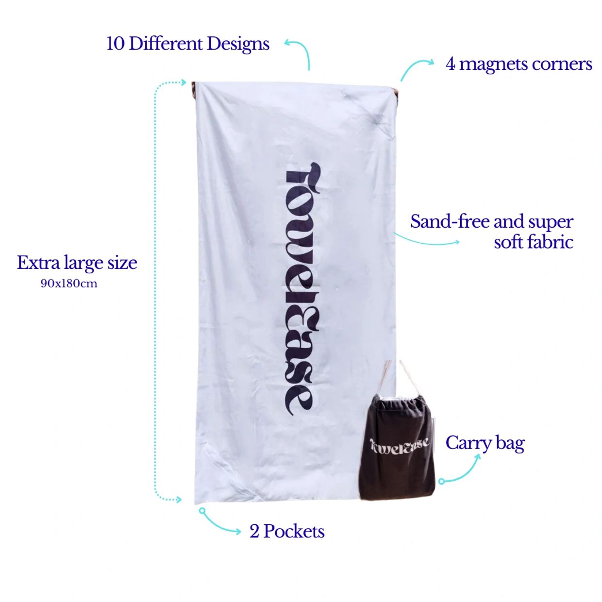 image showing all features of the magnetic towel