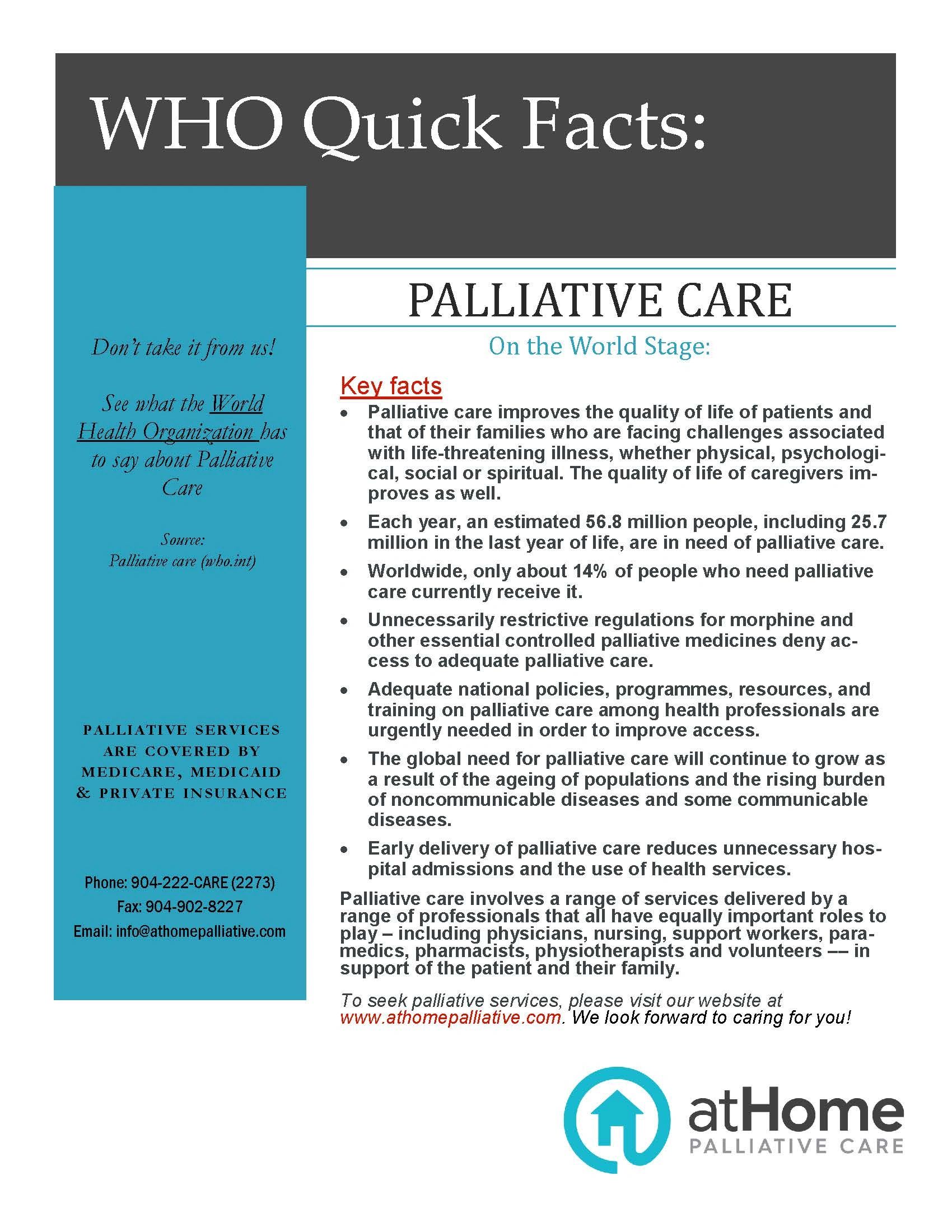 Palliative Care on the World Stage: