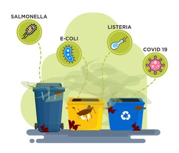 Why You Should Let Your Garbage Can Sit In The Sun After Washing It