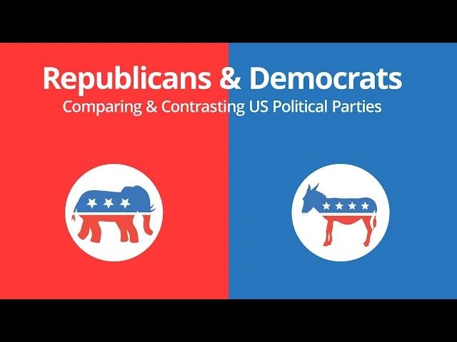 A Brief History of Republicans and Democrats.