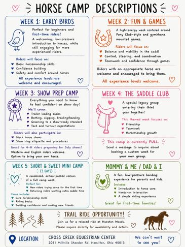 Colorful infographic describing horse camp activities and weekly focuses.