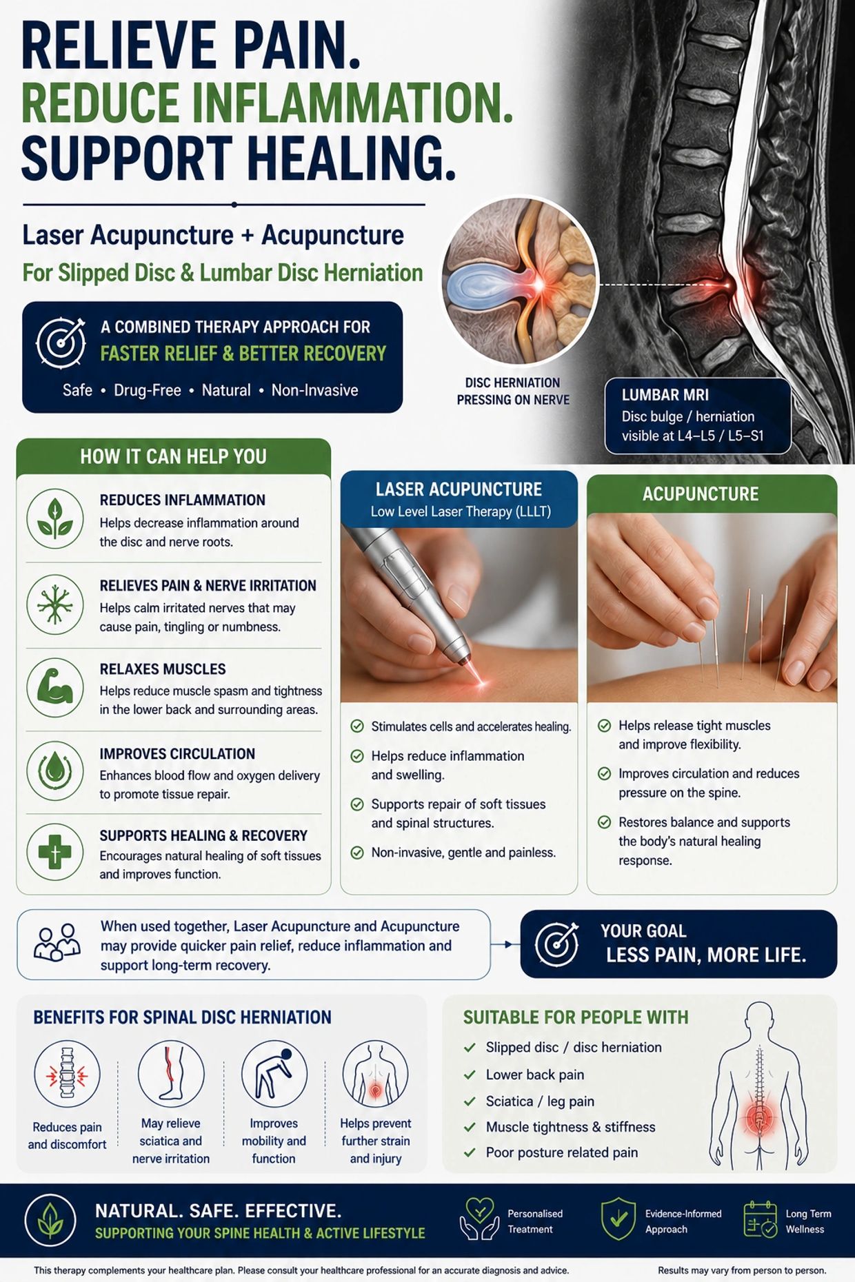 Laser acupuncture and acupuncture relieve pain and inflammation for slipped disc and lumbar disc herniation.