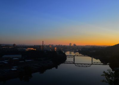 south carolina skyline