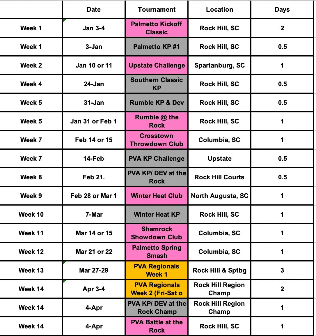 Schedule of volleyball tournaments with dates, locations, and durations.