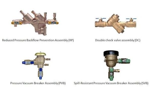 Image showing four types of backflow prevention assemblies used in plumbing.
