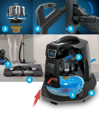 see how the rainbow vacuum works