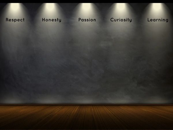 Core Values