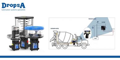 Lubricación automática para equipos pesados Dropsa