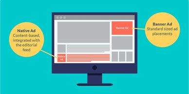 Native Advertising vs. Display Advertising
