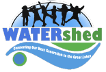 Watershed Program of Southeast Wisconsin Inc.