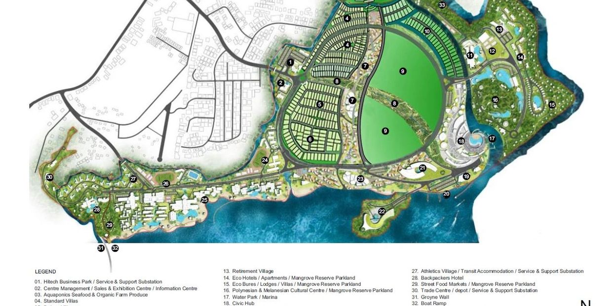 Masterplan