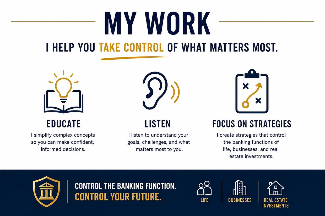 Infographic explaining work to help control banking, life, business, and real estate investments.