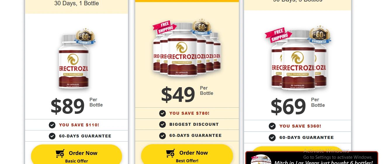 erectrozil.godaddysites.com