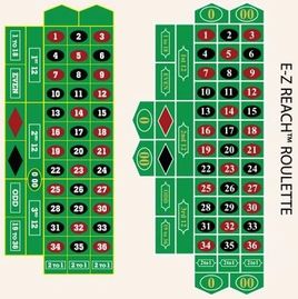 Old versus new roulette layout