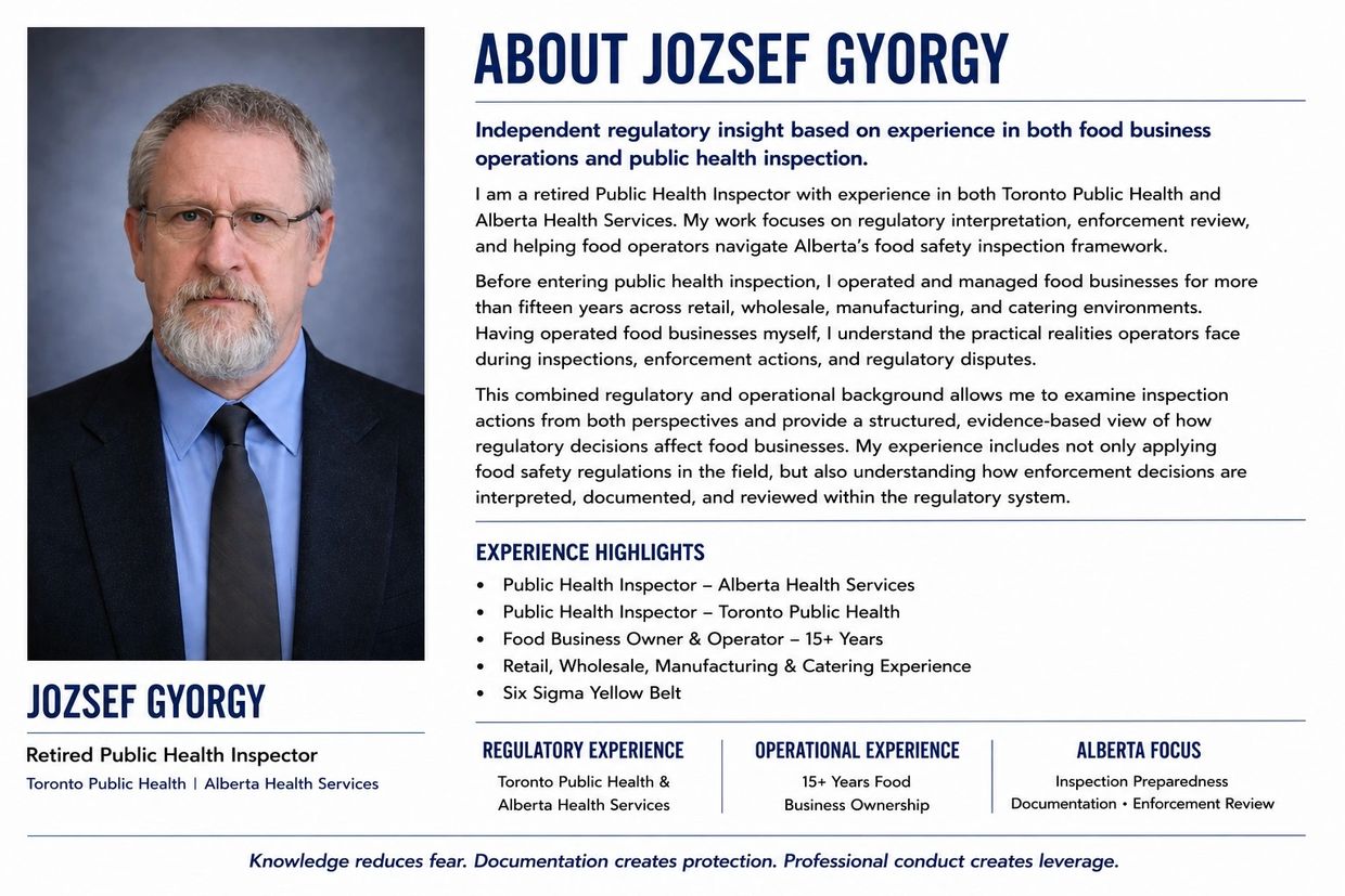 Professional profile of Jozsef Gyorgy, retired Public Health Inspector with extensive food business experience.