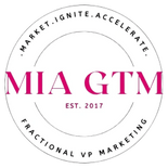 Mia GTM