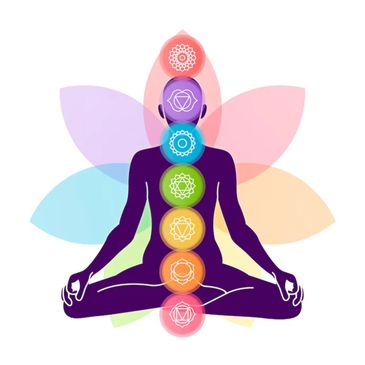 Alinhamento energético dos 7 Chakras
