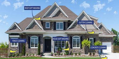 HOUSE WASHING, PRESSURE WASHING, WINDOW CLEANING, ROOF CLEANING, GUTTER CLEANING