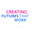 Creating Futures That Work ®