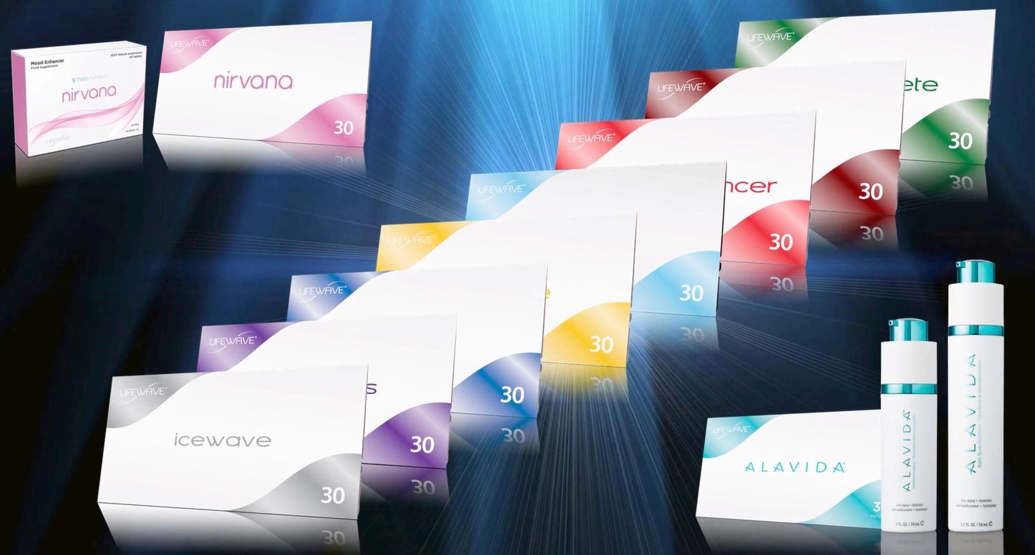 LifeWave Stem Cell Activation Patch Learn to Patch