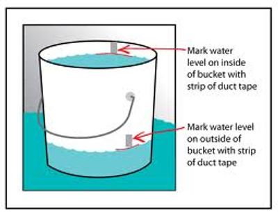 *If you are unsure of whether water loss is evaporation or not, try the bucket test.