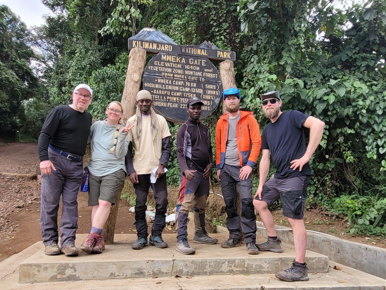 group of friends taking group photo