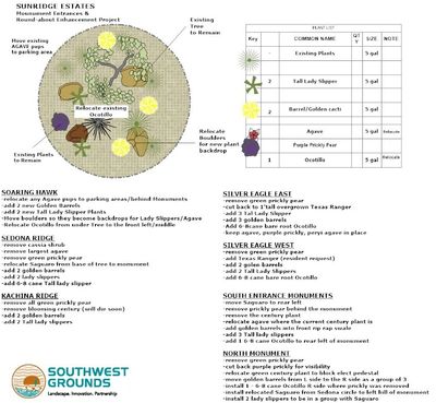 landscaping plan for cul-de-sacs