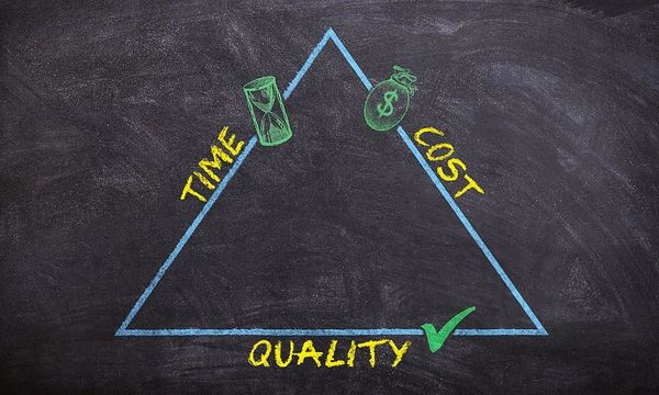 Triangle showing cost, time, and quality.