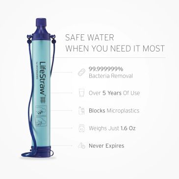 LifeStraw water filter with key features.