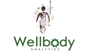 Wellbody Analytics