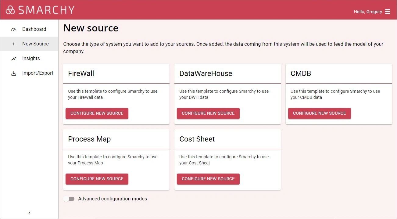 Smarchy, a free Enterprise Architecture tool for Archimate mapping