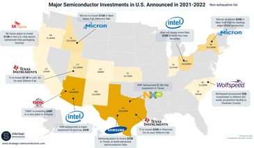 Map of the Major Semiconductors investments in US announced in 2021 2022 