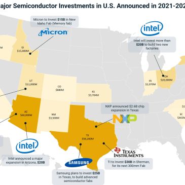 Map of the Major Semiconductors investments in US announced in 2021 2022 