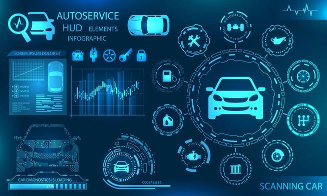 Diagnostic Tools In Vehicle Systems Forensics
