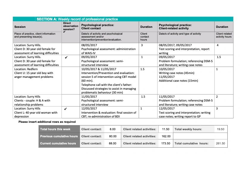 Manage AHPRA Logbook Requirements Provisional Psychologist