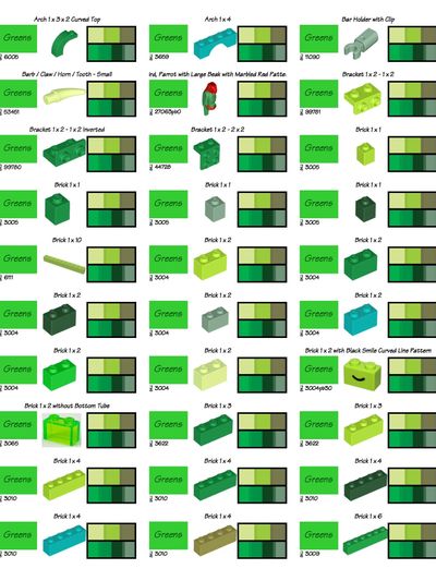 Labels by Color Palette/Type