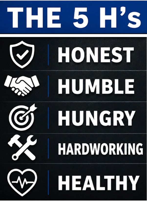 5 h's-7cce327.png