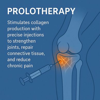 Illustration of prolotherapy injecting a knee to stimulate collagen and reduce pain.