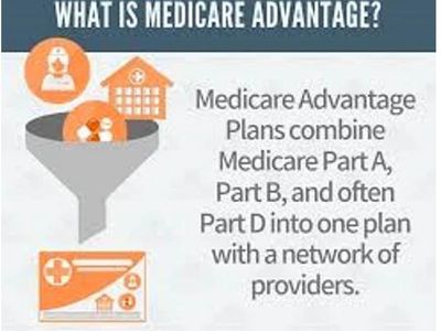 Medicare Advantage Plans