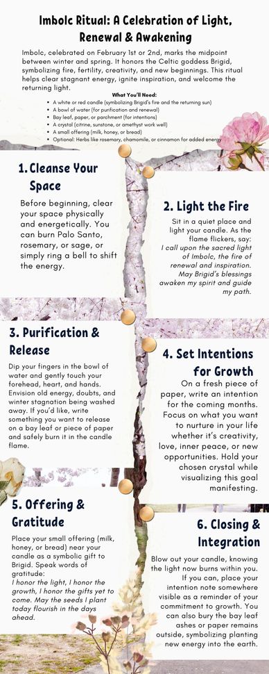 Imbolc Ritual 