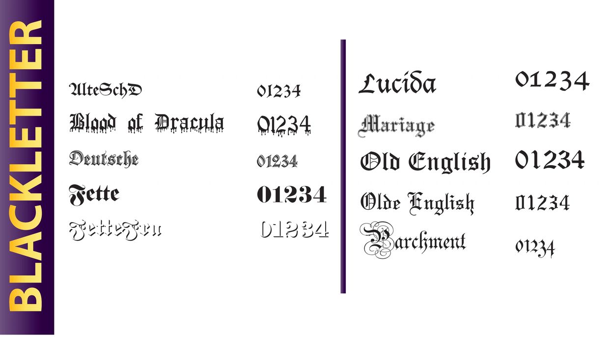 Various blackletter font styles with corresponding numbers displayed.