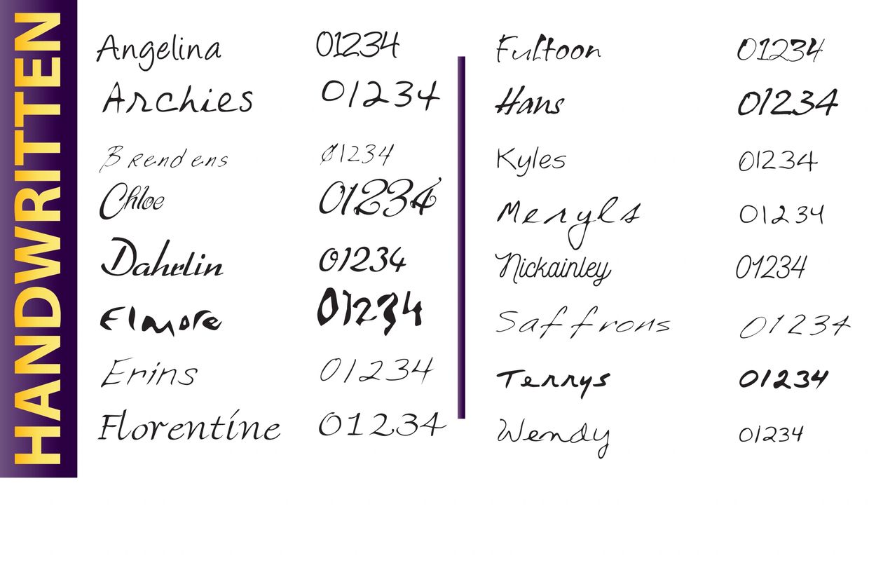 Various handwriting font samples with names and numbers.
