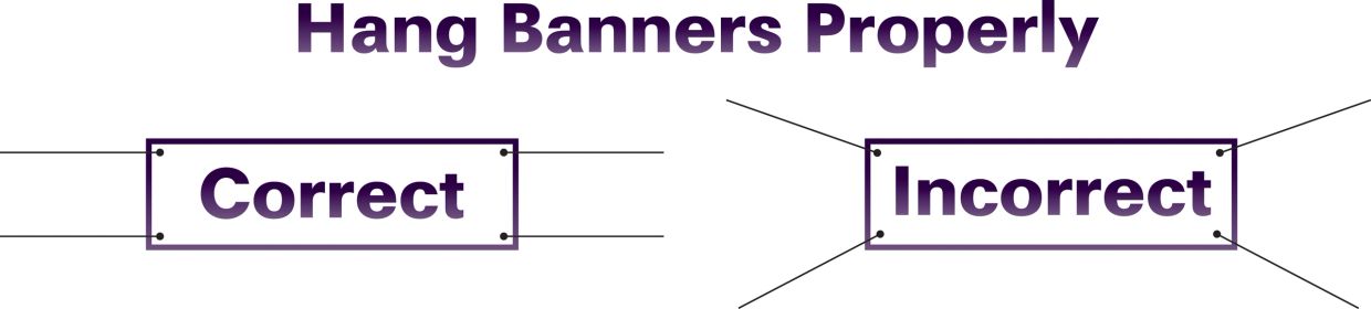 Diagram showing correct and incorrect ways to hang banners.