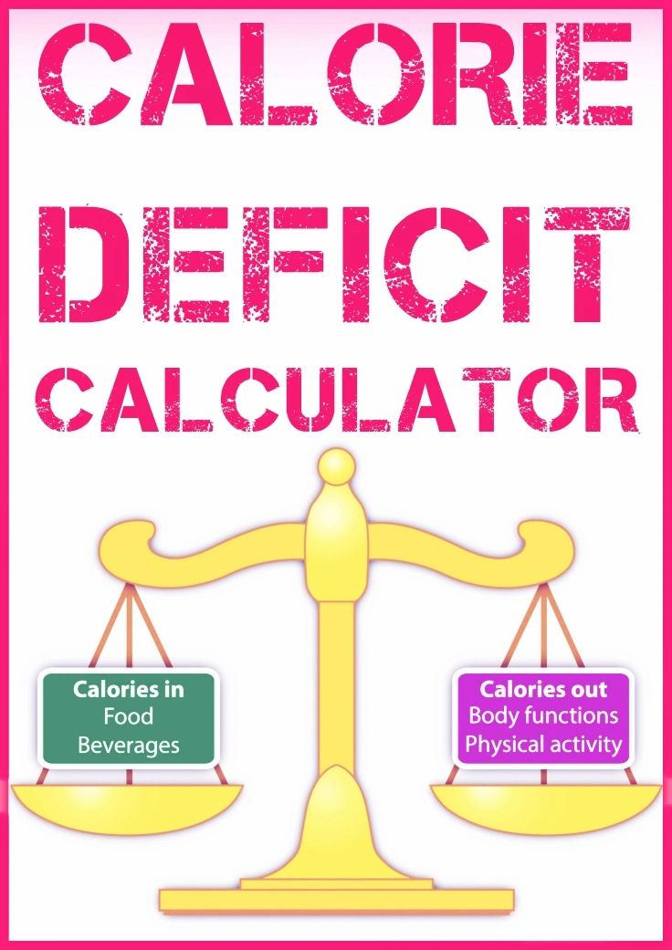 Weight Loss Goals: The Power of Calorie Deficit