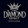 The Diamond Effect 