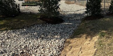 Culverts and Drainage