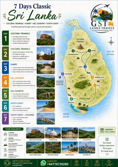 7-day Sri Lanka travel itinerary covering cultural triangle, hill country, and south coast highlights.