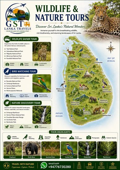Map of Sri Lanka highlighting wildlife and nature tours with icons for safaris, bird watching, and nature discovery.