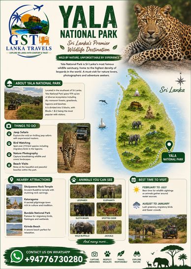 Yala National Park in Sri Lanka, known for its wildlife and leopards.